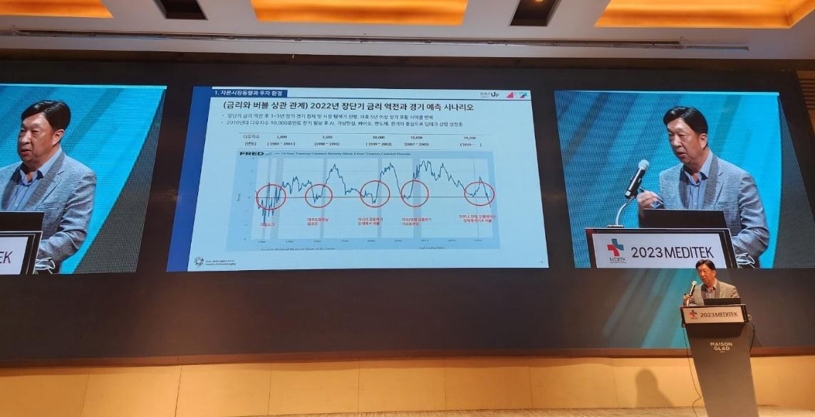 2023 MEDITEK 병원의료기기 & 헬스케어 주제강연 참여